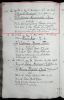 Gerhardt og Cathrine   Viet 1787  St. Petri